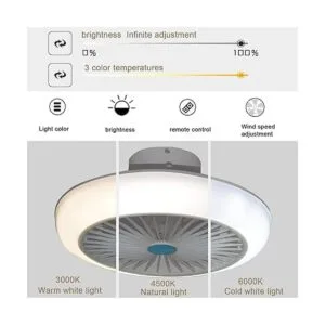 Ventiladores de techo con luces y Bluetooth remoto_6