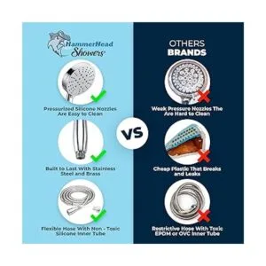 Cabezal de ducha de mano de 3 rociadores de metal con_2