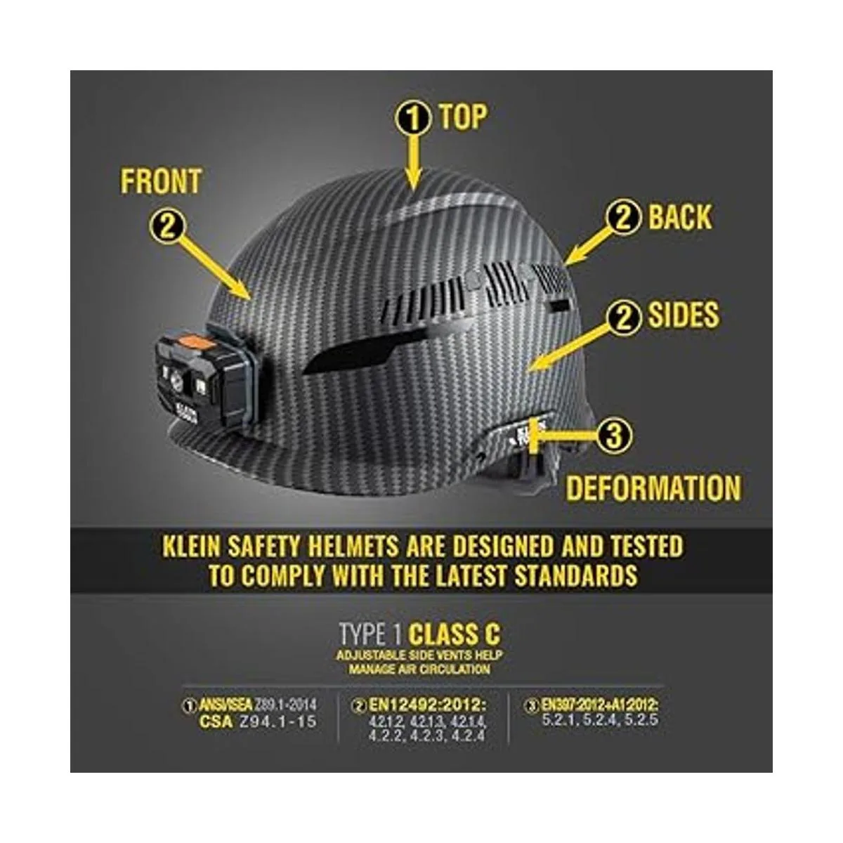 Klein Tools 60517 Casco de seguridad ventilado clase C_2