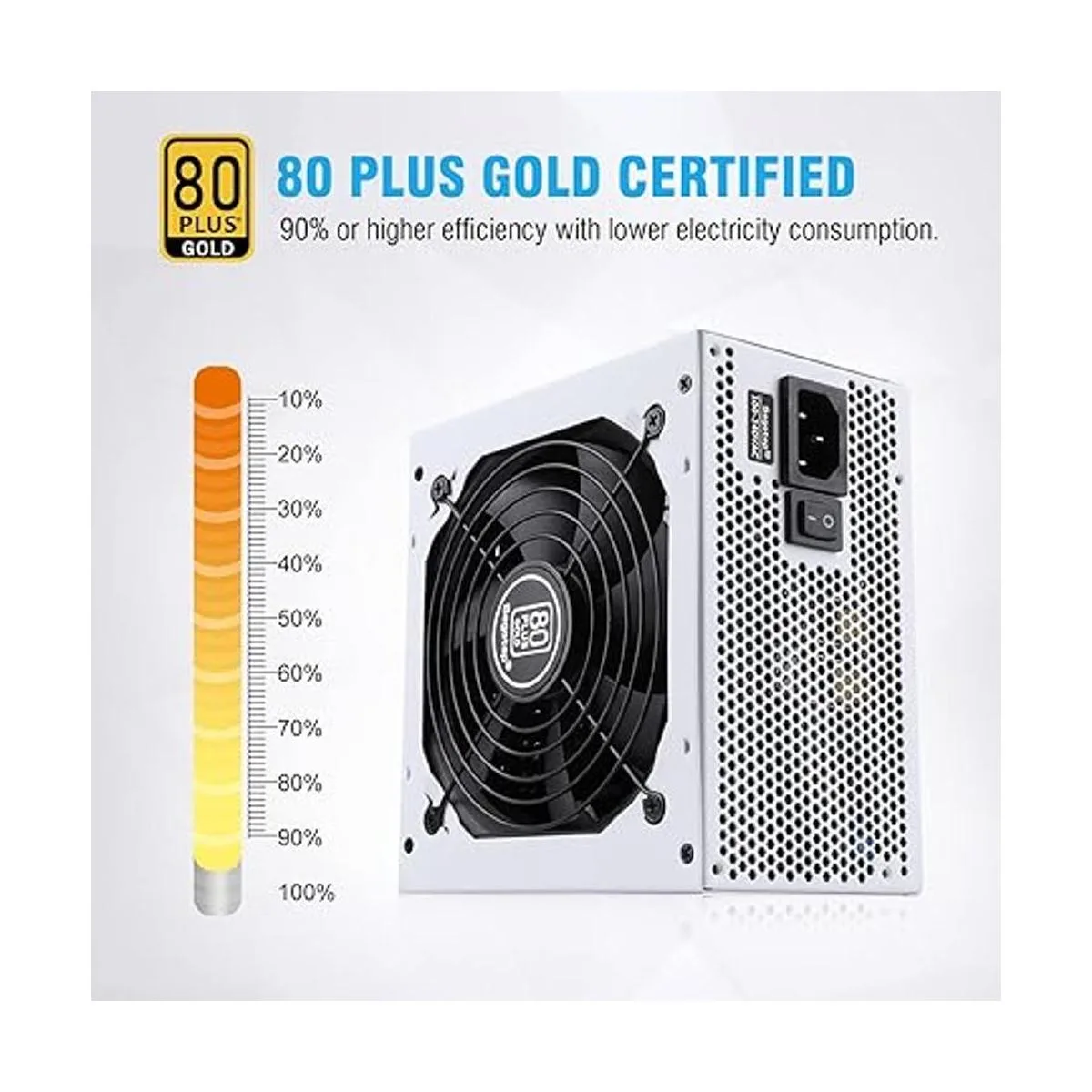 Segotep Fuente de alimentación de 850 W totalmente modular_2
