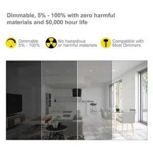 NUWATT Foco empotrable LED cuadrado de 3 pulgadas paquete_6