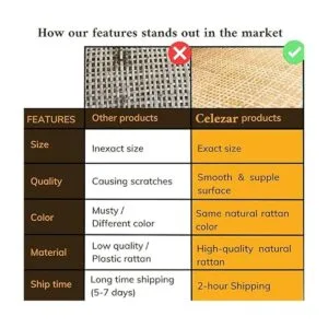 Rollo de correas de caña de ratán cuadrado de 18 pulgadas_2