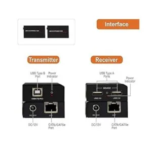 JTech Extensor USB digital a través de Ethernet CAT5e6_3