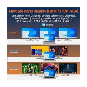 Estación de acoplamiento USB C de doble monitor USB C a_3