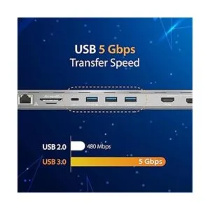 j5create Estación de acoplamiento USB C soporta hasta 3_6