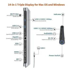 Estación de acoplamiento USB C de doble monitor USB C a_2