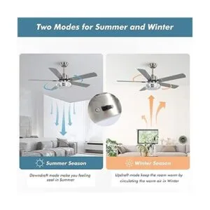 warmiplanet Ventilador de techo con control remoto de_6