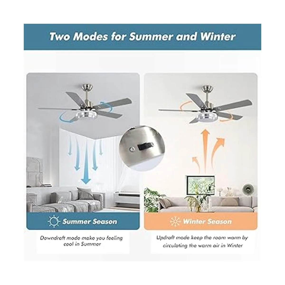 warmiplanet Ventilador de techo con control remoto de_6