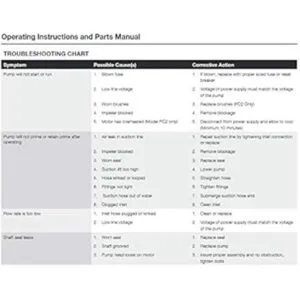 Bomba de agua portátil con manguera de succión y_4