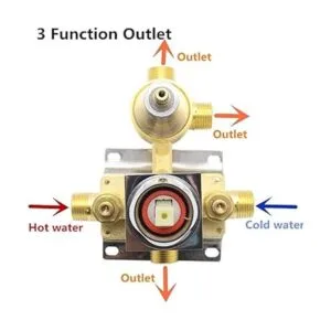 Drettyer Válvula desviadora de ducha de latón macizo_4