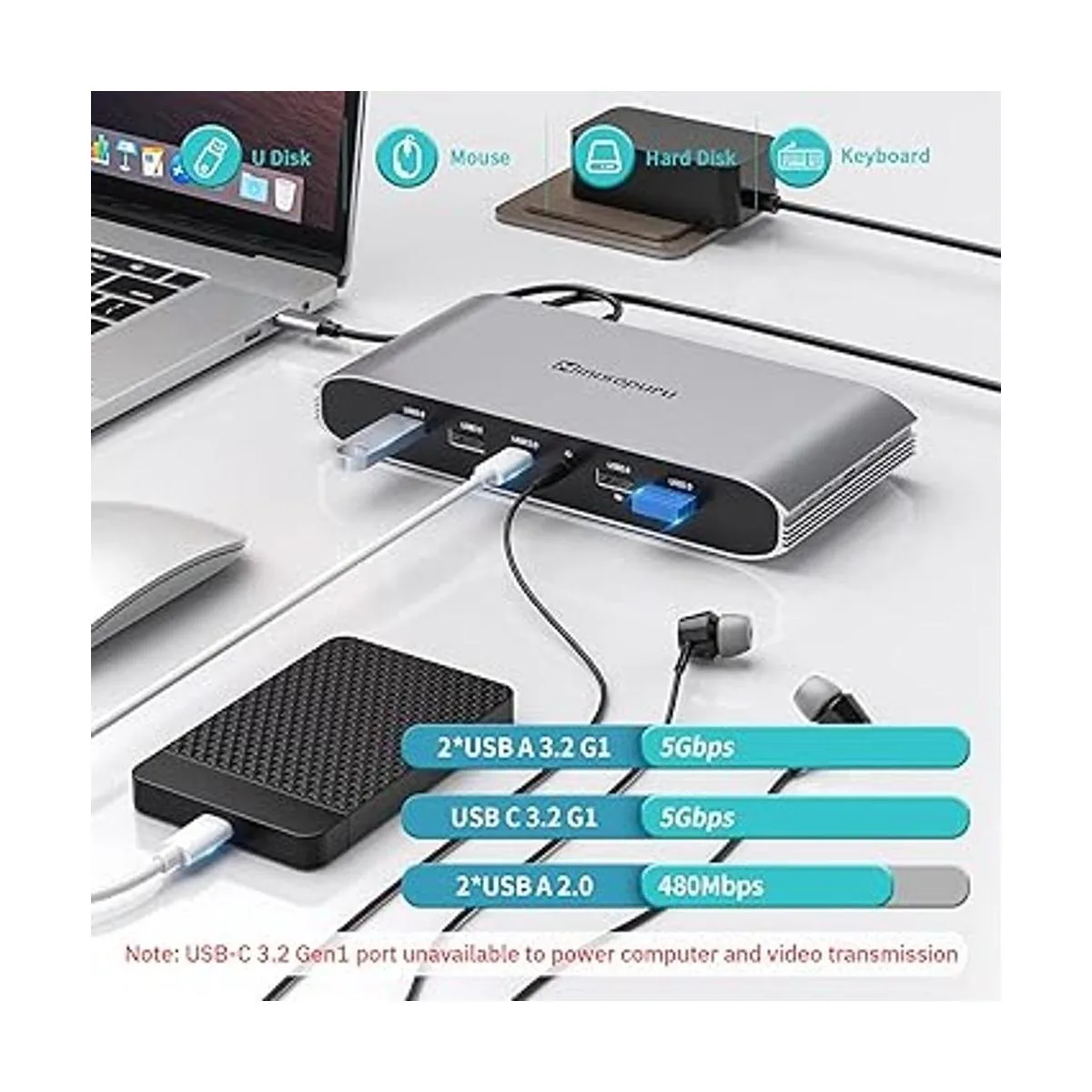 Displaylink Estación de acoplamiento para laptop MacBook_6