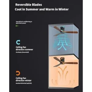 Sofucor Ventilador de techo empotrado de perfil bajo con_5