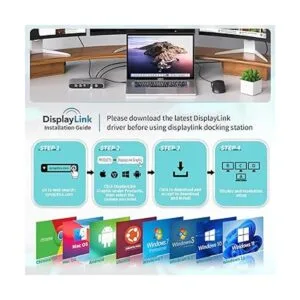 Displaylink Estación de acoplamiento para laptop MacBook_5