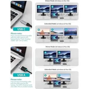 Displaylink Estación de acoplamiento para laptop MacBook_4