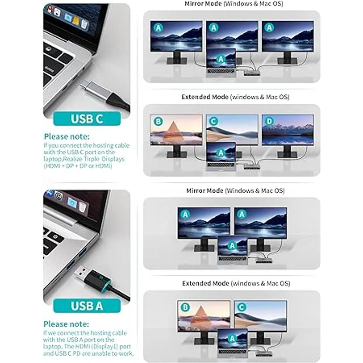 Displaylink Estación de acoplamiento para laptop MacBook_4