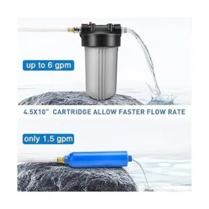 Kintim Filtro de agua 3 etapas en 1 para RV con bloque de_3
