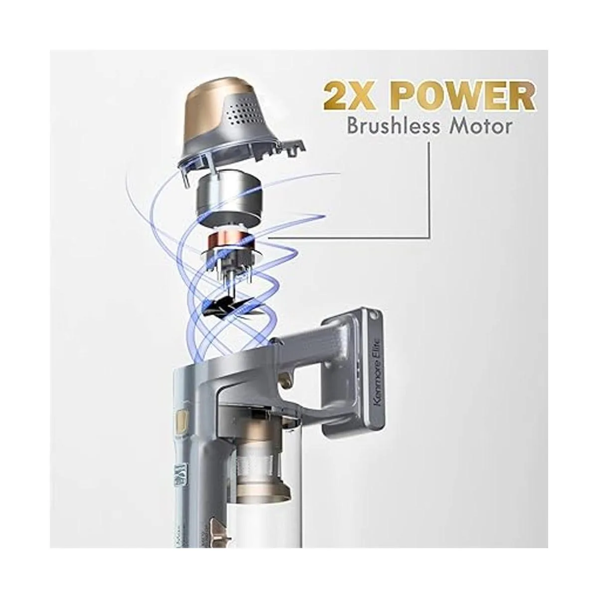 Kenmore DS4095 Aspiradora inalámbrica sin escobillas con_3