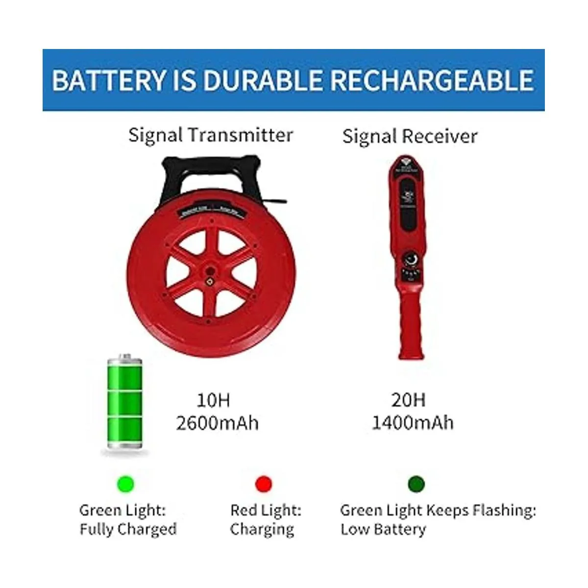 Yeipower Localizadores de detector de bloqueo de tuberías_6