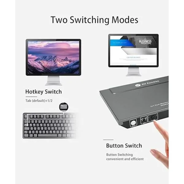 AV Access KVM Switch Dual Monitor 2 puertos 4K a 60Hz 2K_4