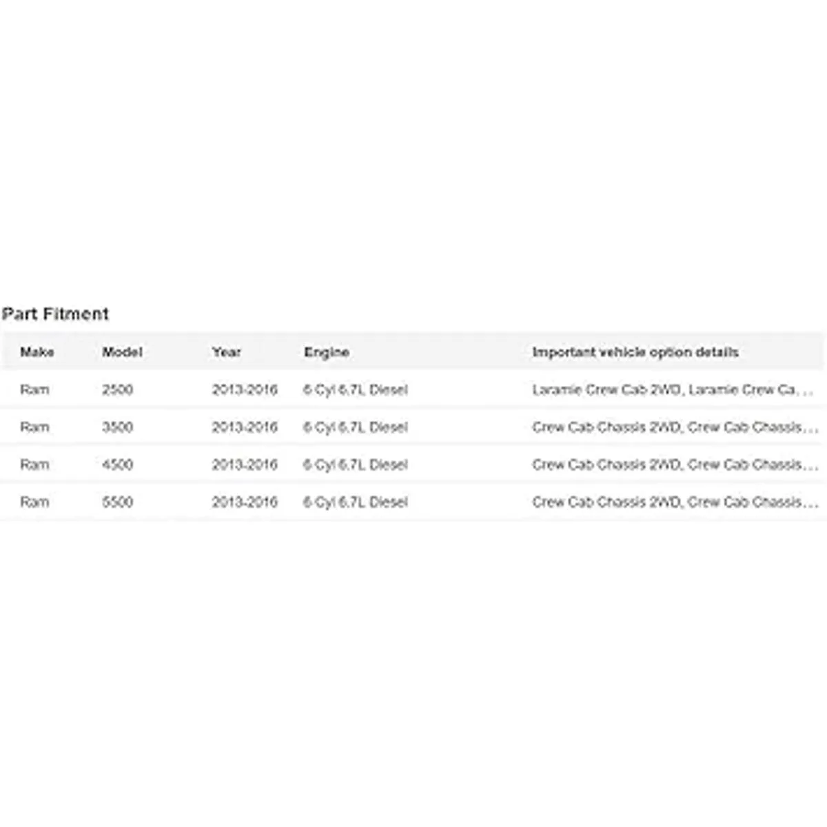 Dodge Ram. Juego Mopar OEM de filtro separador de agua_2