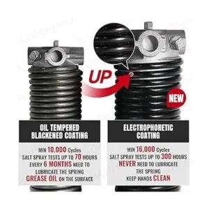 Juego de resortes de torsión de puerta de garaje de 2_4