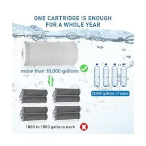 Kintim Filtro de agua 3 etapas en 1 para RV con bloque de_6
