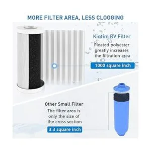 Kintim Filtro de agua 3 etapas en 1 para RV con bloque de_5