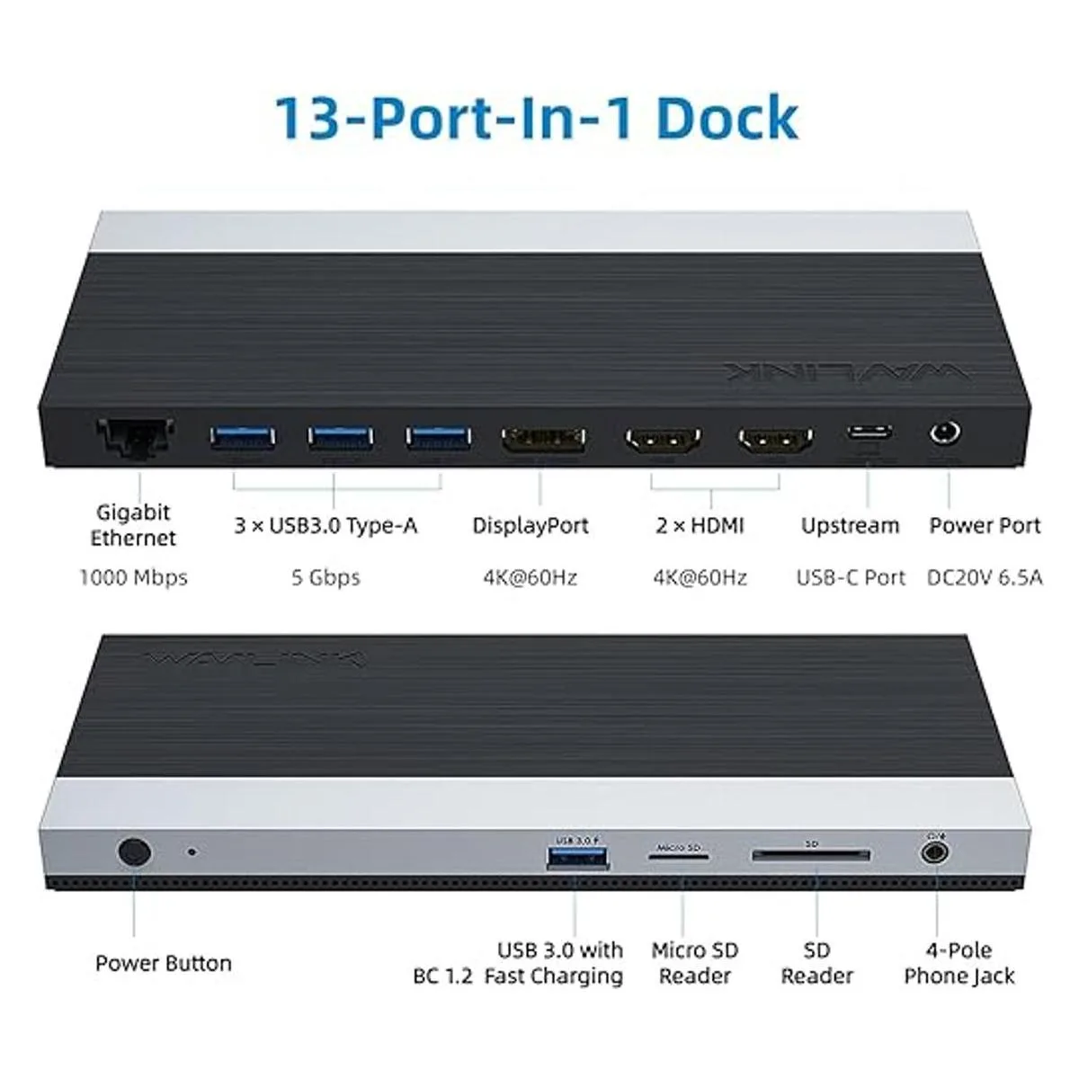 WAVLINK Estación de acoplamiento USB C 4K pantalla triple_2