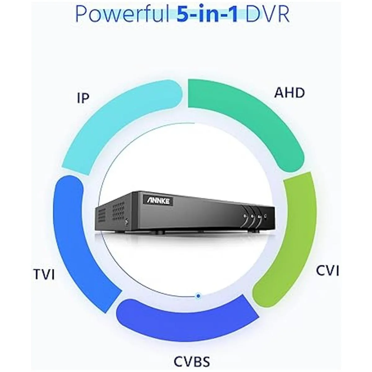 ANNKE Grabadora DVR de seguridad DVR 5 en 1 de 5 MP Lite_2