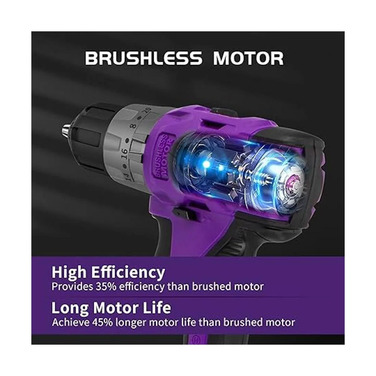 BURGARDEN Juego de taladro inalámbrico sin escobillas_2