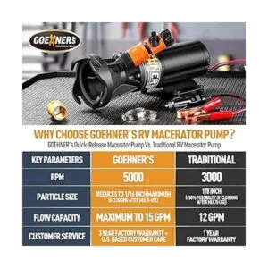 Bomba maceradora portátil de 12 V bomba maceradora para_2