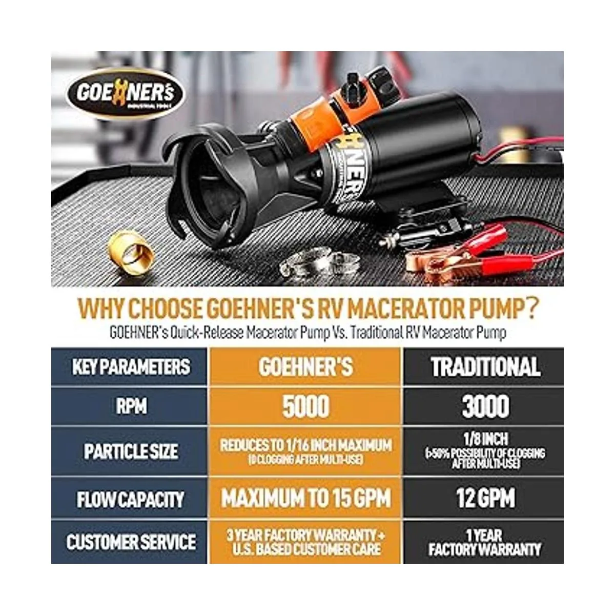 Bomba maceradora portátil de 12 V bomba maceradora para_2