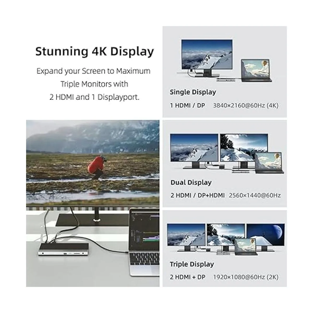 WAVLINK Estación de acoplamiento USB C 4K pantalla triple_4