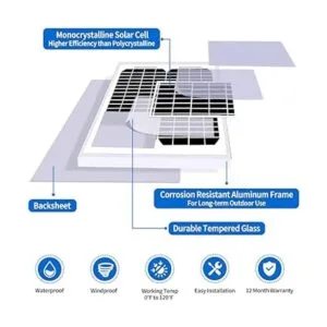 TOPENS TSQ20W Kit de panel solar monocristalino de 20_3