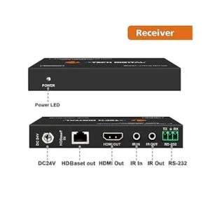 Extensor HDMI de largo alcance digital JTech sobre Cat6_4