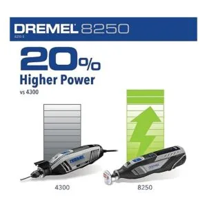 Dremel 8250 Herramienta rotativa inalámbrica de velocidad_5