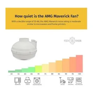 Festa Radon AMG Maverick Ventilador de radón silencioso y_5