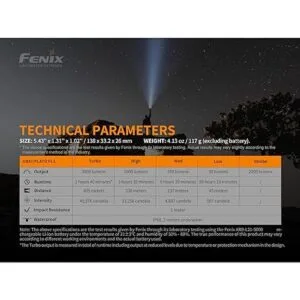 Fenix PD40R v2.0 Linterna recargable USBC de alto_5