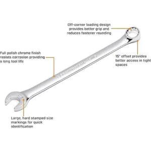 GearWrench juego de llaves combinadas sistema métrico y_2