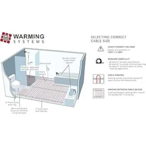 Sistema radiante eléctrico del suelo con termostato de_4
