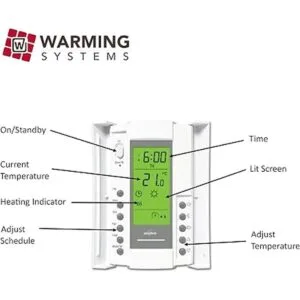 Sistema radiante eléctrico del suelo con termostato de_5
