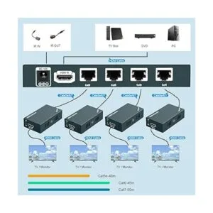 Divisor HDMI Gris226 P4_4