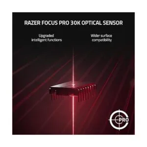 Razer Naga V2 Pro Wireless MMO Gaming Mouse 191_5