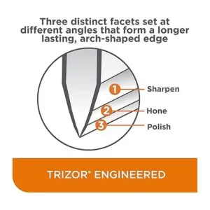 ChefsChoice Trizor XV EdgeSelect Afilador de cuchillos_6