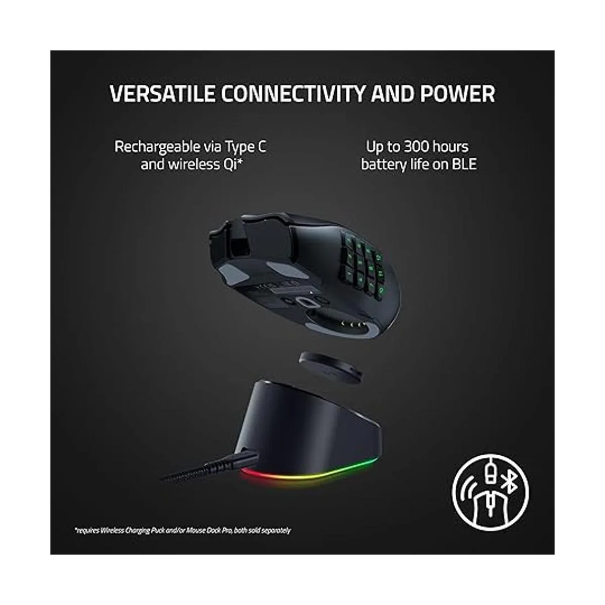 Razer Naga V2 Pro Wireless MMO Gaming Mouse 191_6