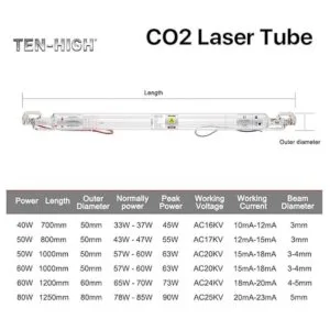 TENHIGH Tubo láser de CO2 de 40 W 27.559 in D50 mm_4