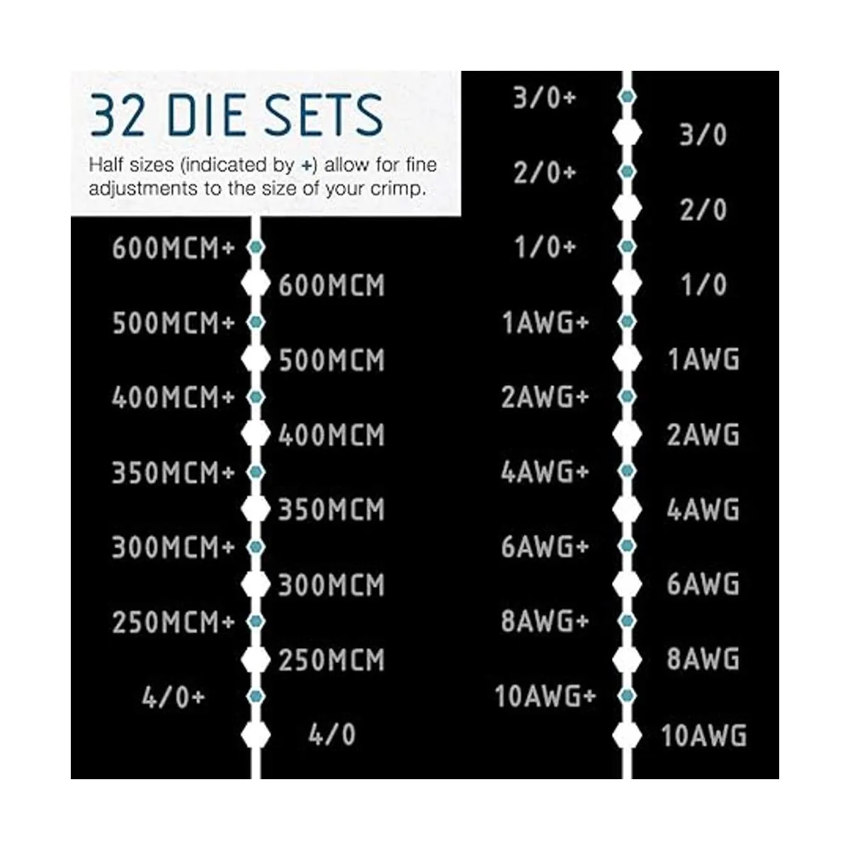TEMCo Industrial Kit de herramientas de cable hidráulico_3