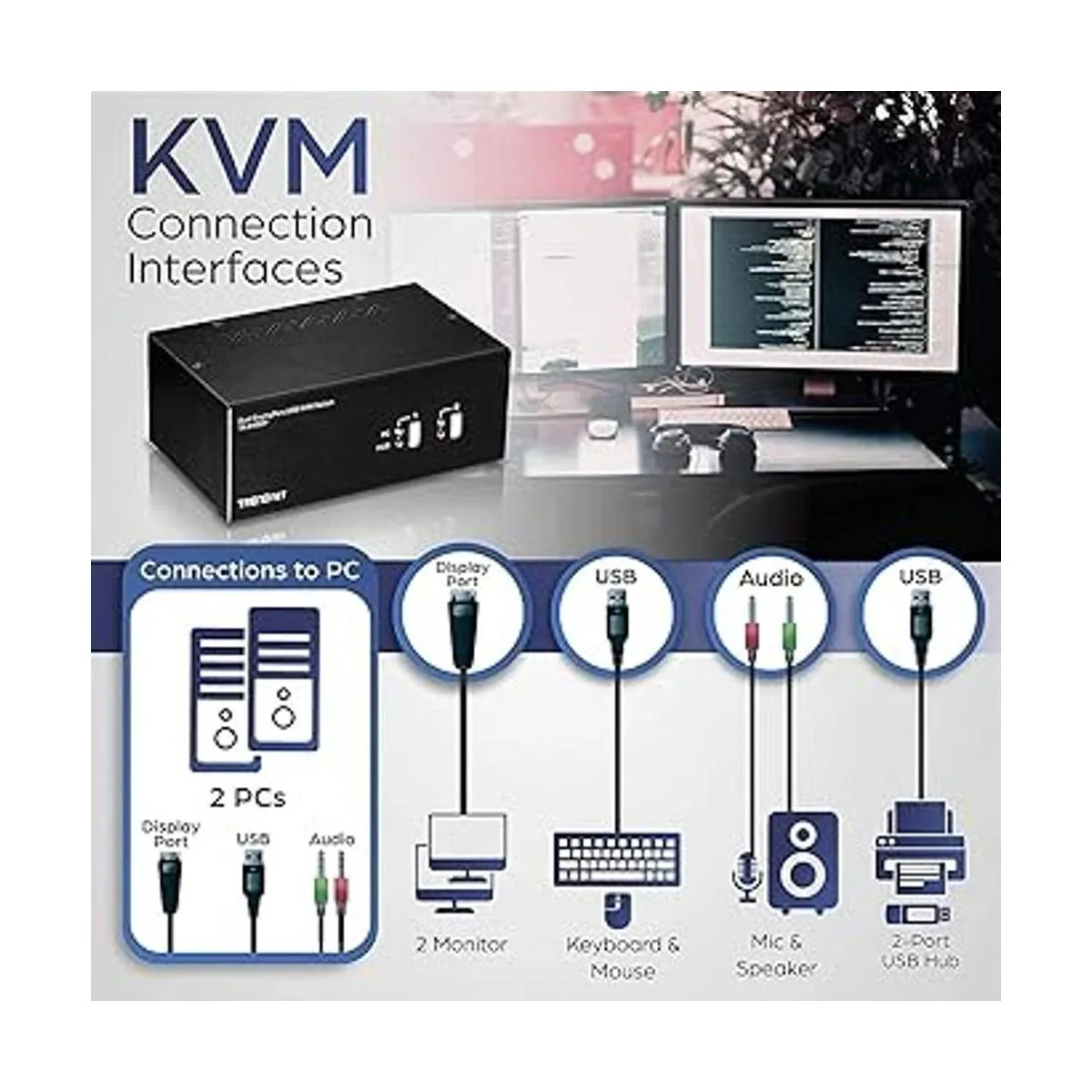 TRENDnet Conmutador KVM DisplayPort de 2 puertos con_4