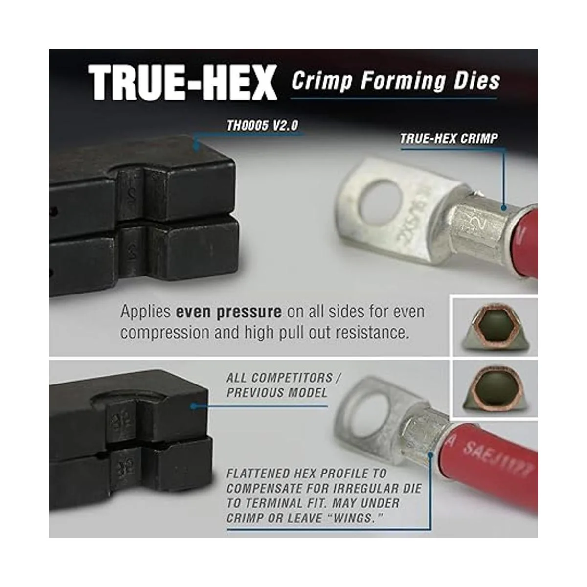 TEMCo Industrial Kit de herramientas de cable hidráulico_5