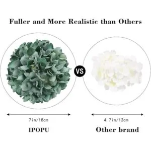 Flores artificiales de hortensia 10 unidades flores de_5